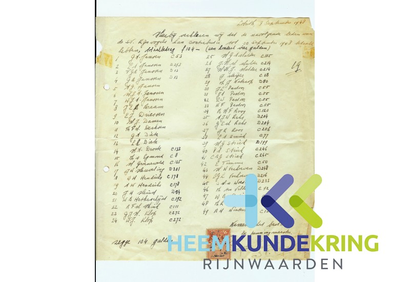 Rijnvogels 1948